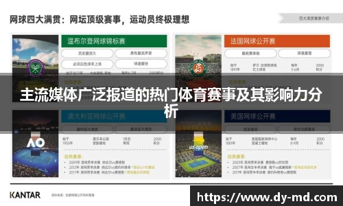 主流媒体广泛报道的热门体育赛事及其影响力分析