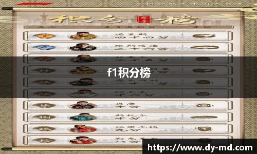 f1积分榜