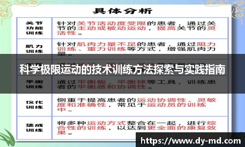 科学极限运动的技术训练方法探索与实践指南