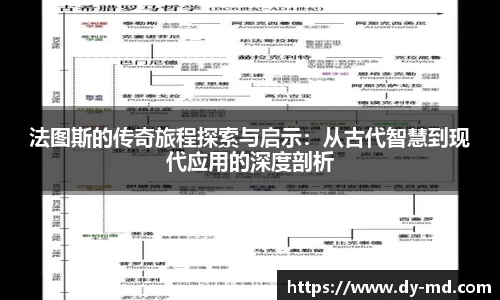 法图斯的传奇旅程探索与启示：从古代智慧到现代应用的深度剖析