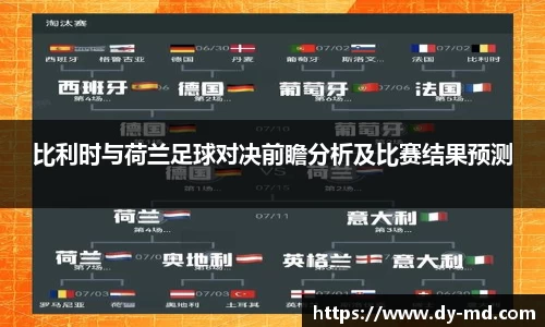 比利时与荷兰足球对决前瞻分析及比赛结果预测
